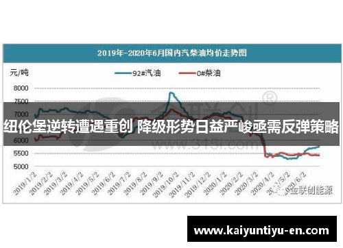 纽伦堡逆转遭遇重创 降级形势日益严峻亟需反弹策略